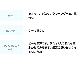 Snow Man, スノーマン, メンバー, 深澤辰哉, プロフィール, 将来の夢